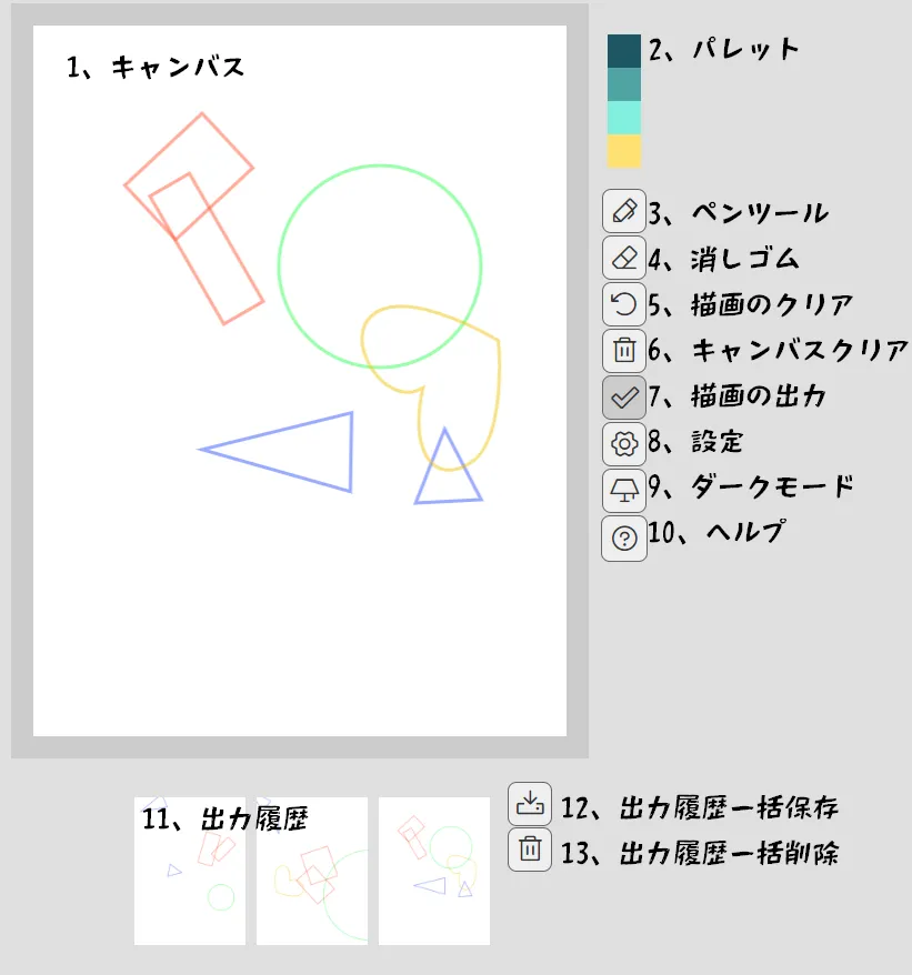 キャンバス・ツール画面